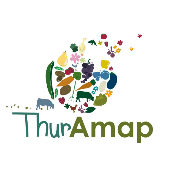 thuramap